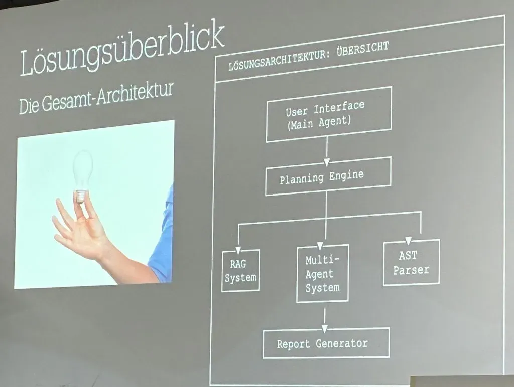 Lösungsüberblick des SARA-Projekts: Kombination von LLM-Ansätzen und klassischen Code-Analyse-Tools