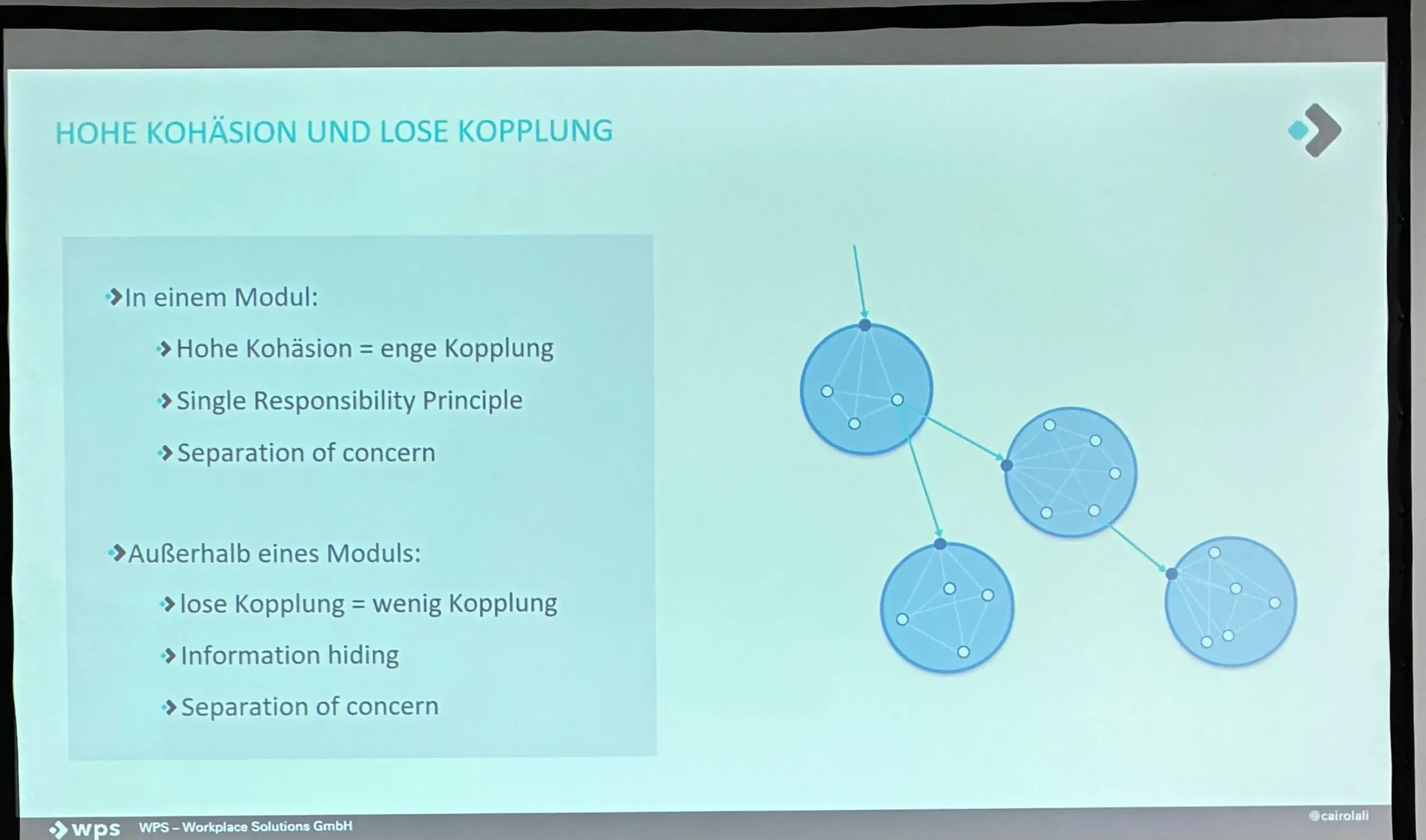 Hohe Kohäsion innerhalb von Modulen und lose Kopplung zwischen Modulen