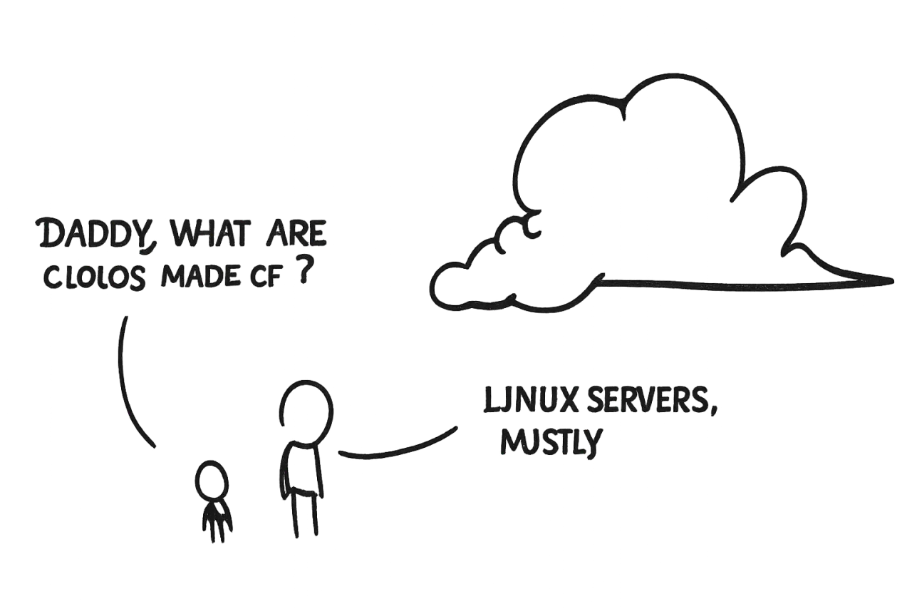 Handgezeichneter Cartoon: ein Kind fragt, woraus Wolken bestehen — die Antwort lautet: Linux servers, mostly