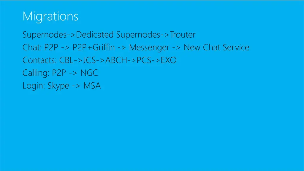 Skypes Migration auf eine verteilte Service-Architektur unter Microsoft