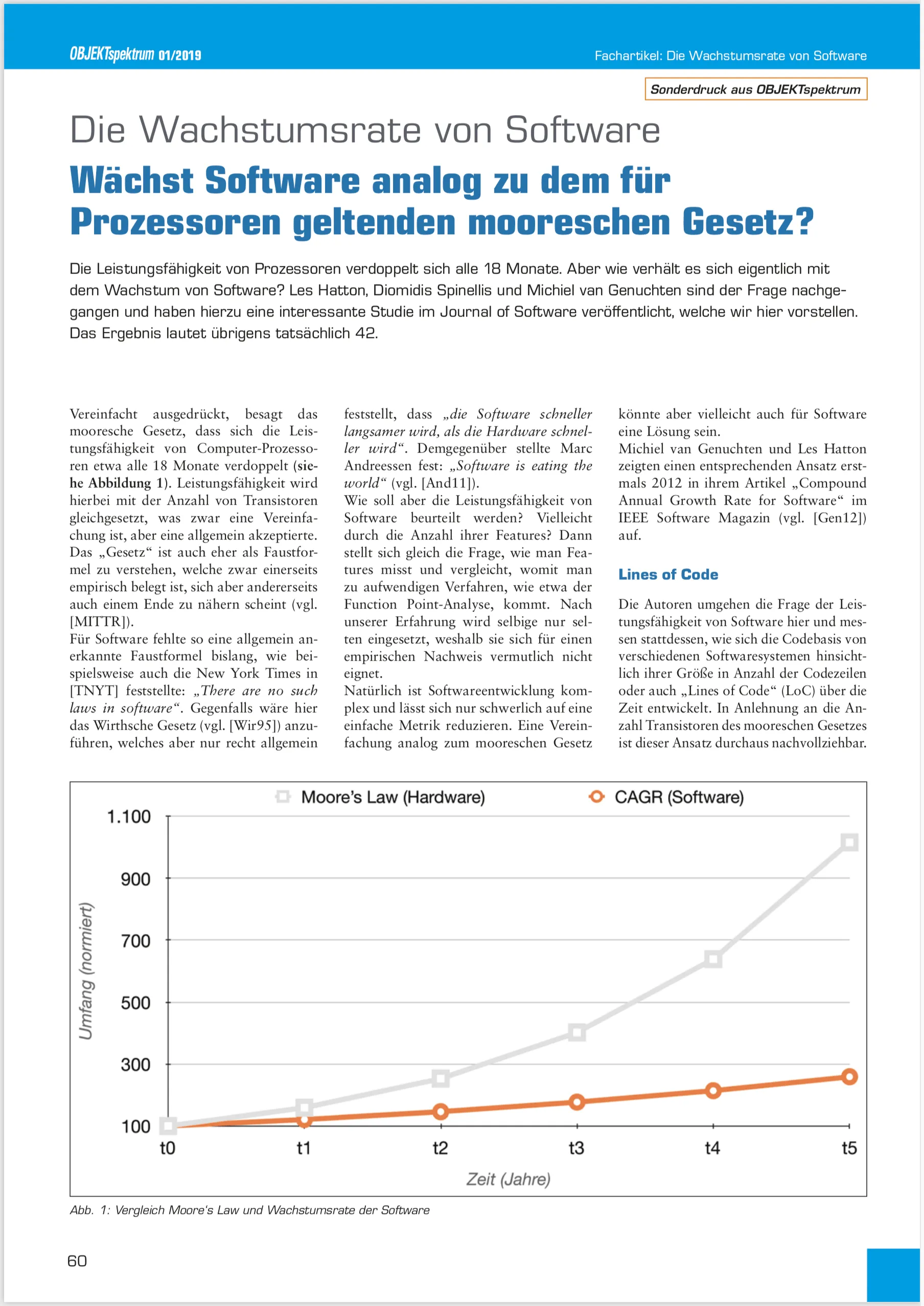 Titelseite des OBJEKTspektrum-Sonderdrucks 01/2019 mit dem Fachartikel »Die Wachstumsrate von Software«