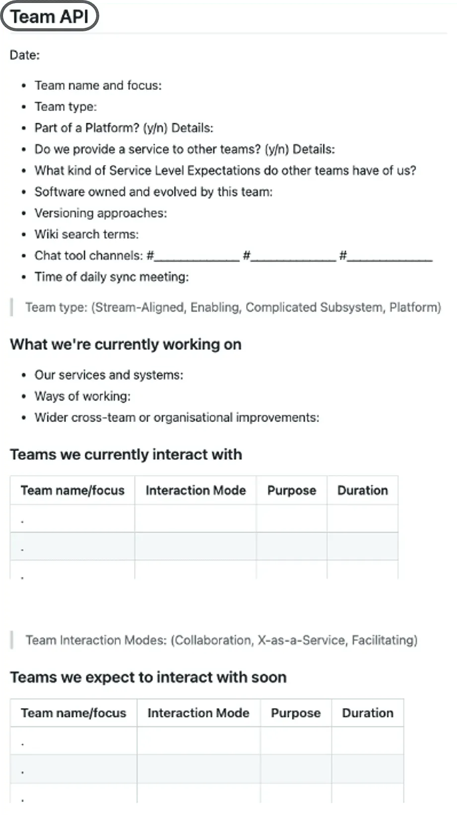 Beispiel einer Team-API: transparente Beschreibung der Schnittstellen und Arbeitsweise eines Teams