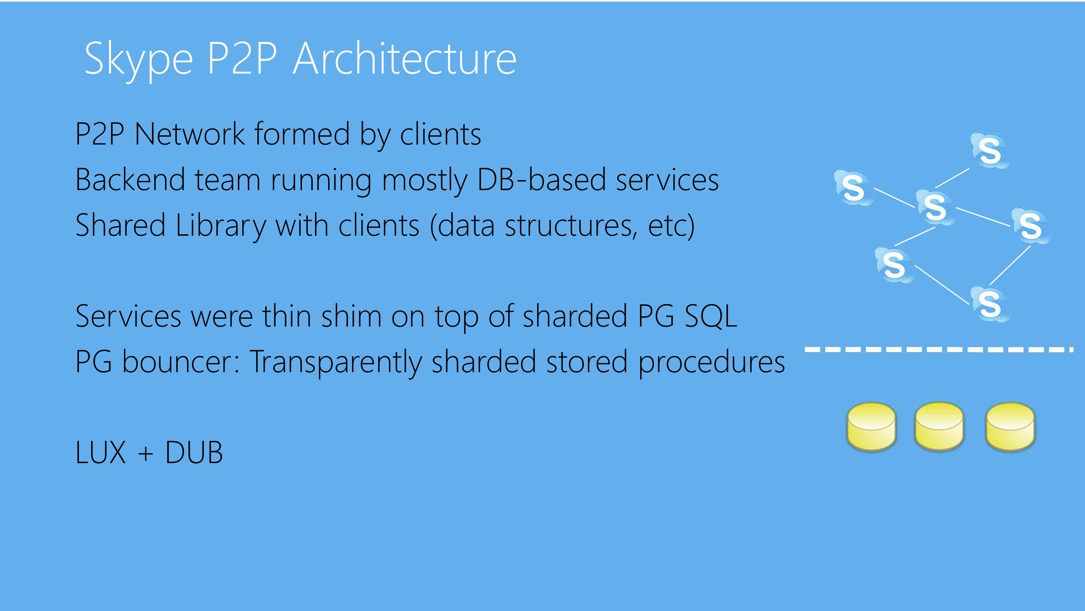 Übersicht der initialen P2P-Architektur von Skype