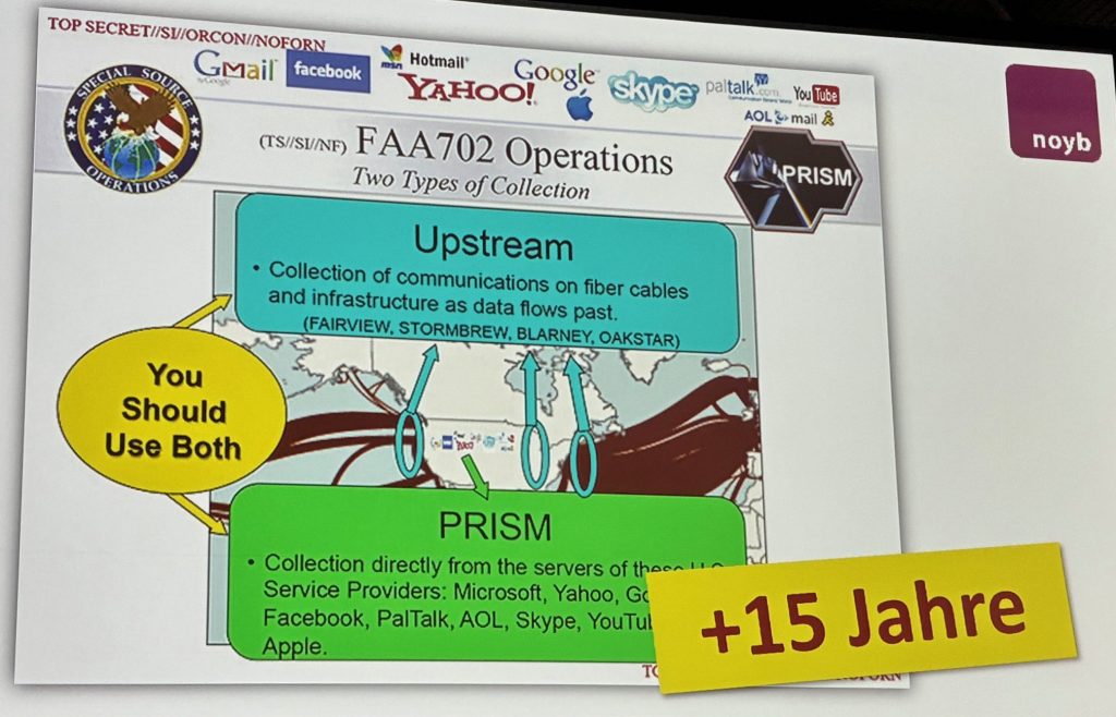 Bild einer mehr als 15 Jahre alten Präsentation zu PRISM und FAA702