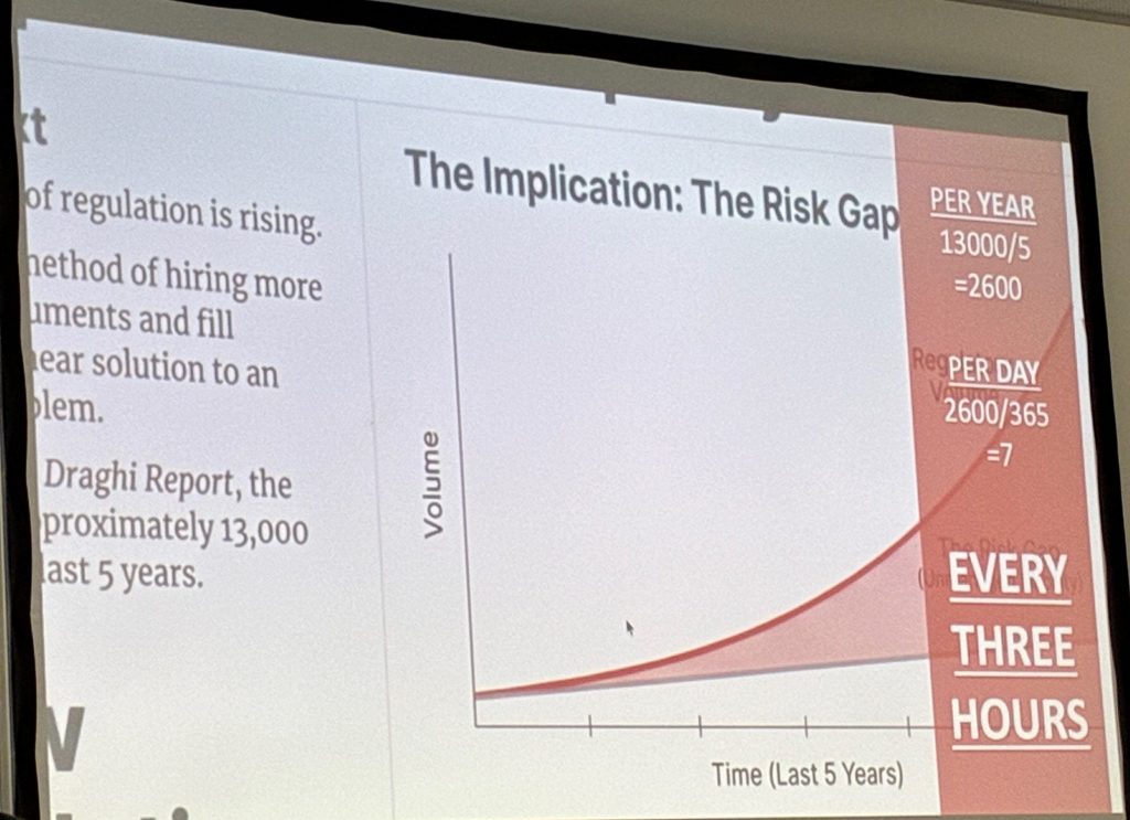 Bild, welches schematisch darstellt, wie die Anzahl der Regulierungen in den vergangenen 5 Jahren angewachsen ist.