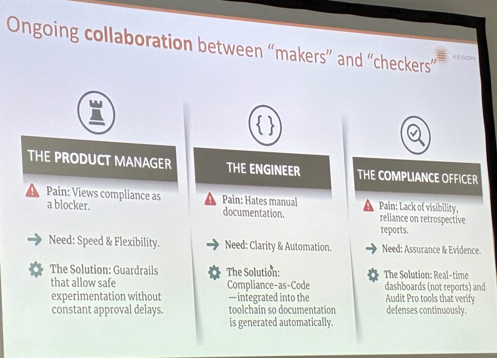 Eine Übersicht der drei wesentlichen Rollen: Product Manager, Engineer und Compliance Officer