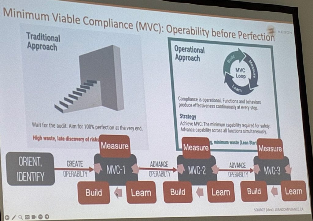 Bild vom Ansatz der Minimum Viable Compliance, einem "klassischen" PDCA-Zyklus